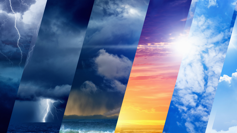 Hafta Sonu Hava Durumu: Planlarınıza Yön Verecek Öngörüler