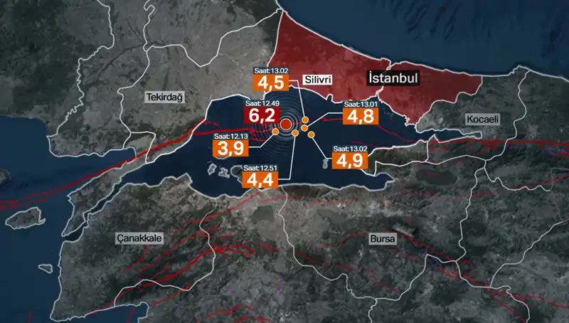 İstanbul'da Şiddetli Deprem: Fay Hattı Enerjisi Birikti, Korkulan Büyük Deprem Gelmedi