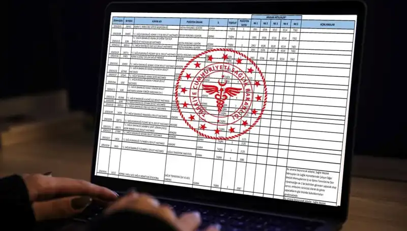 Sağlık Bakanlığı, 2025 İçin 19 Bin Yeni Personel Alacak: Detaylar Burada!
