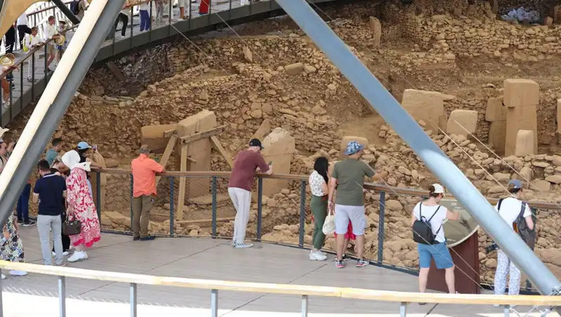 Göbeklitepe: Tarihin Sıfır Noktasında Ziyaretçi Rekorları